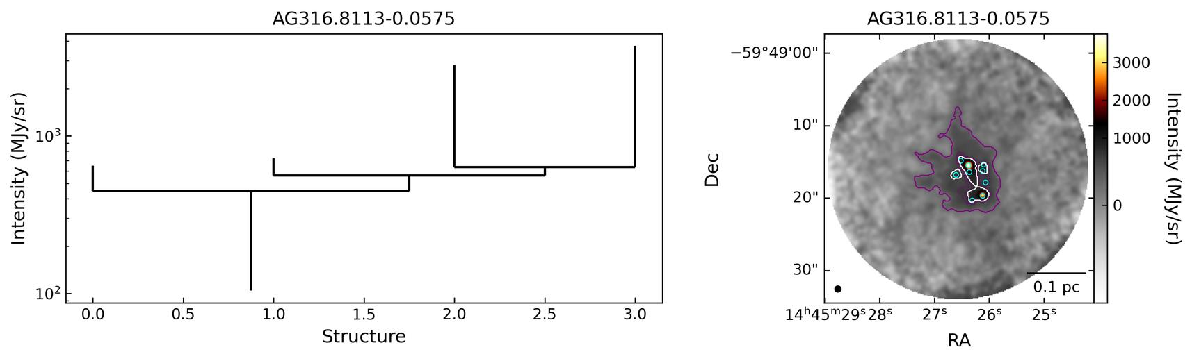 744757_AG316.8113-0.0575